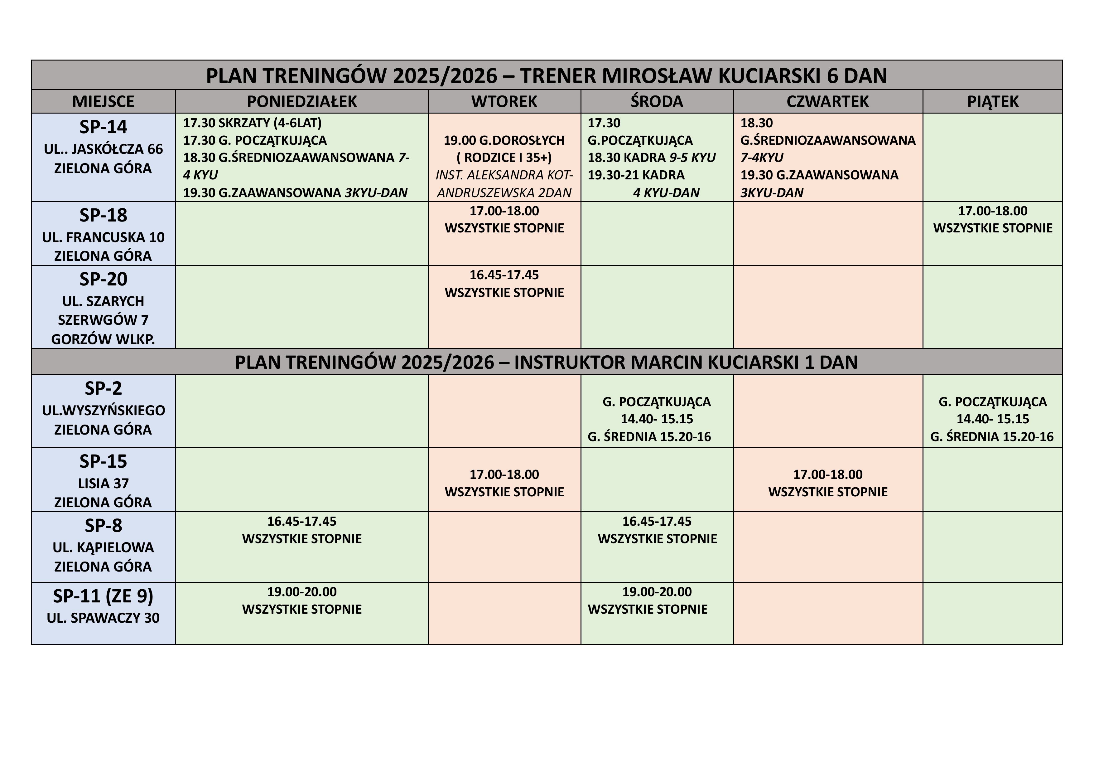 PLAN TRENINGÓW 2025